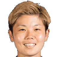 Shiori Miyake