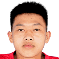 Duy Thang Nguyen