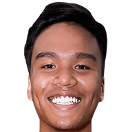 Hairul Syirhan