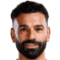 Mohamed Salah