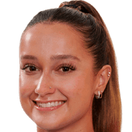 Ally Lemos