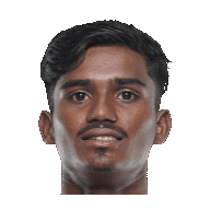 Monirul Molla