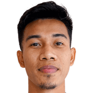 Agung Mannan