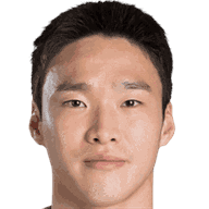 Kim Han-Gil
