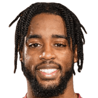 Shaqai Forde