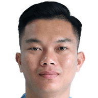 Mạnh Cường Nguyễn