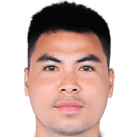 Duc Huy Pham