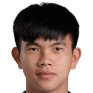 Nguyen Van Anh