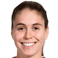 Inès Benyahia