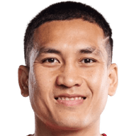 Suphan Thongsong