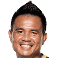 Kittipong Phoothawchuek