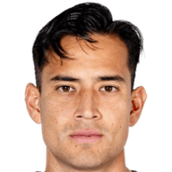 Diego Urtiaga