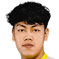 Dafa Setiawarman