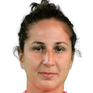 Francesca Durante
