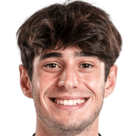 Cristian Shpendi