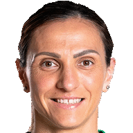 Florentina Olar