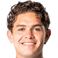 Brandon Aguilera