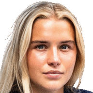 Signe Tingager