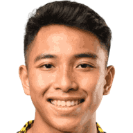 Amirul Haikal