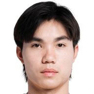 Atituch Chankar