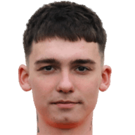 Daniil Miroshnikov