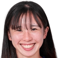 Aoba Mitani