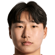 Kim Dong-Gook