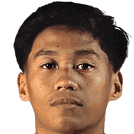 Reyner Barusu