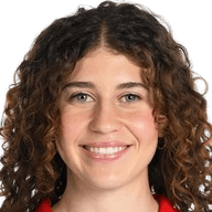 Emma Egizii