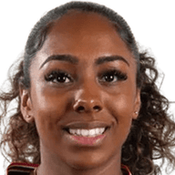 Reanna Blades