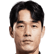 Park Chu-Young