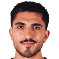 Umut Günes