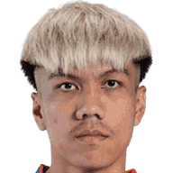 Thiti Thumporn