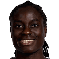 Tabitha Chawinga