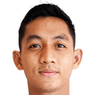Reza Arya Pratama
