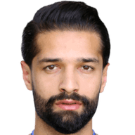Armin Sohrabian