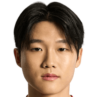 Cho Young-Kwang