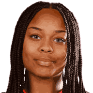Caiya Hanks