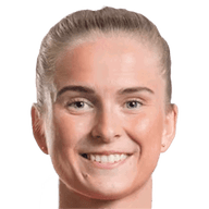Ida Skaar Kroken