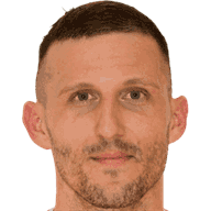 Milan Mitrovic