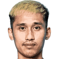 Peerapat Kaminthong