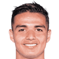 Alexander Alvarado