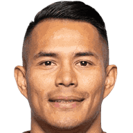 Sebastián Herrera