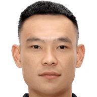 Minh Tung Nguyen