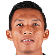 Eky Taufik Febriyanto
