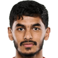 Mohamed Al Wafi