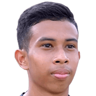 Farhan Zulkifli