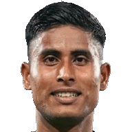 Hrithik Tiwari