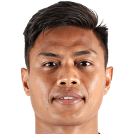 Fachrudin Aryanto