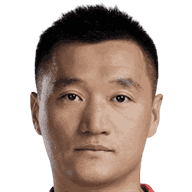 Miao Tang